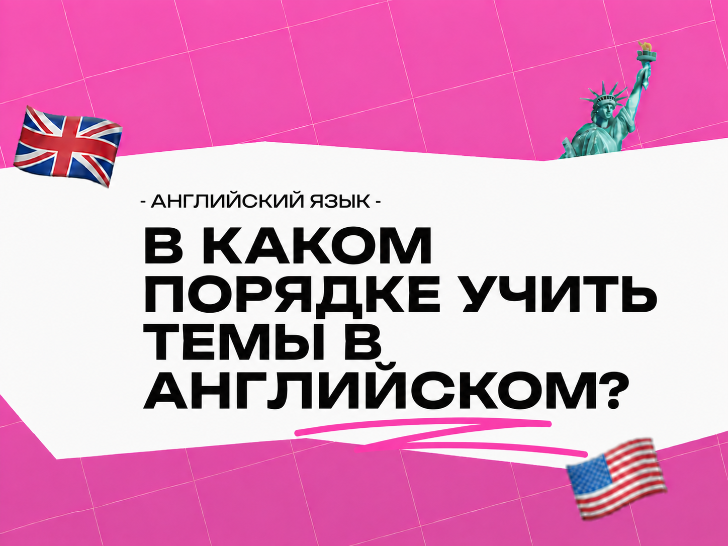 Темы для изучения английского языка по порядку: правильная последовательность от A1 до C2 (2026)