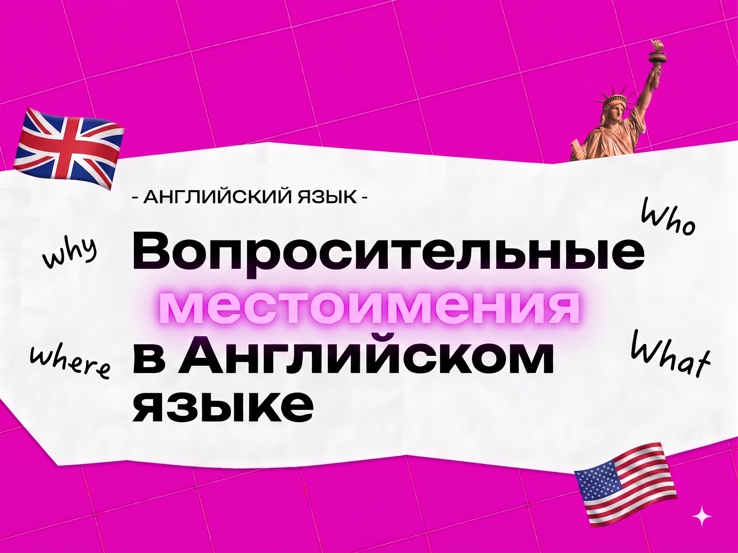 Вопросительные местоимения в английском языке: полное объяснение с примерами 2026
